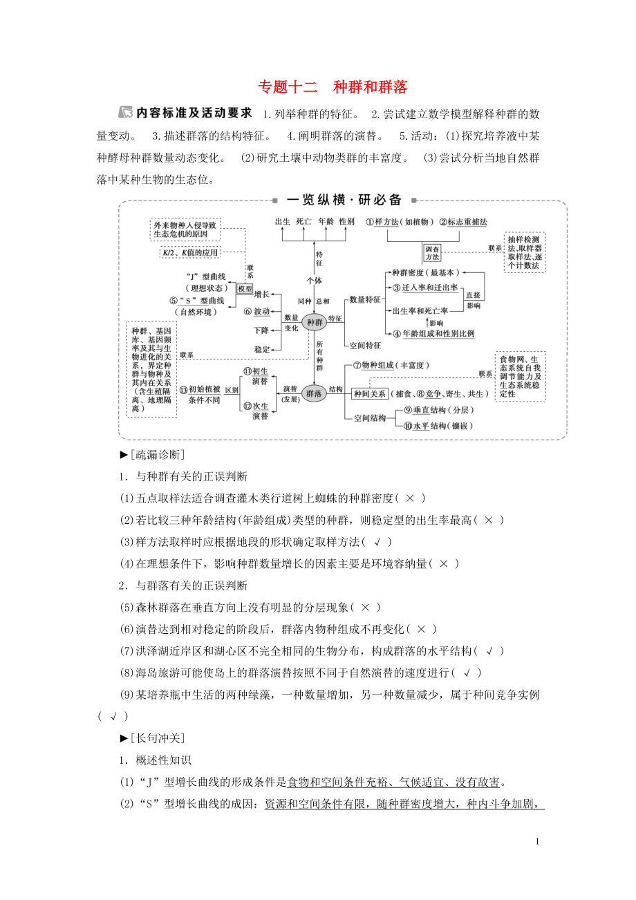 （新高考）2020高考生物二輪復(fù)習(xí) 第一部分 專題突破方略 板塊五 生態(tài) 專題十二 種群和群落教學(xué)案_第1頁(yè)