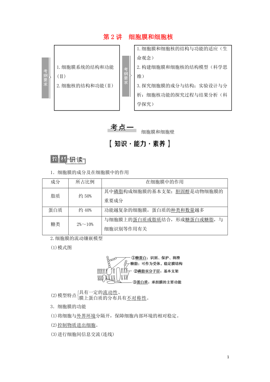 2021版高考生物一輪復習 第2單元 細胞的結構和功能 第2講 細胞膜和細胞核學案 蘇教版必修1_第1頁