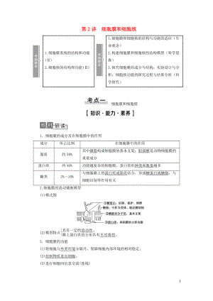 2021版高考生物一輪復(fù)習(xí) 第2單元 細(xì)胞的結(jié)構(gòu)和功能 第2講 細(xì)胞膜和細(xì)胞核學(xué)案 蘇教版必修1