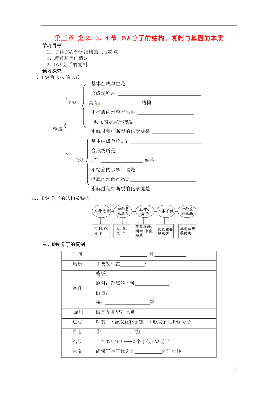 山東省平邑縣高中生物 第三章 基因的本質(zhì) 第2、3、4節(jié) DNA分子的結(jié)構(gòu)、復(fù)制與基因的本質(zhì)學(xué)案（無答案）新人教版必修2_第1頁