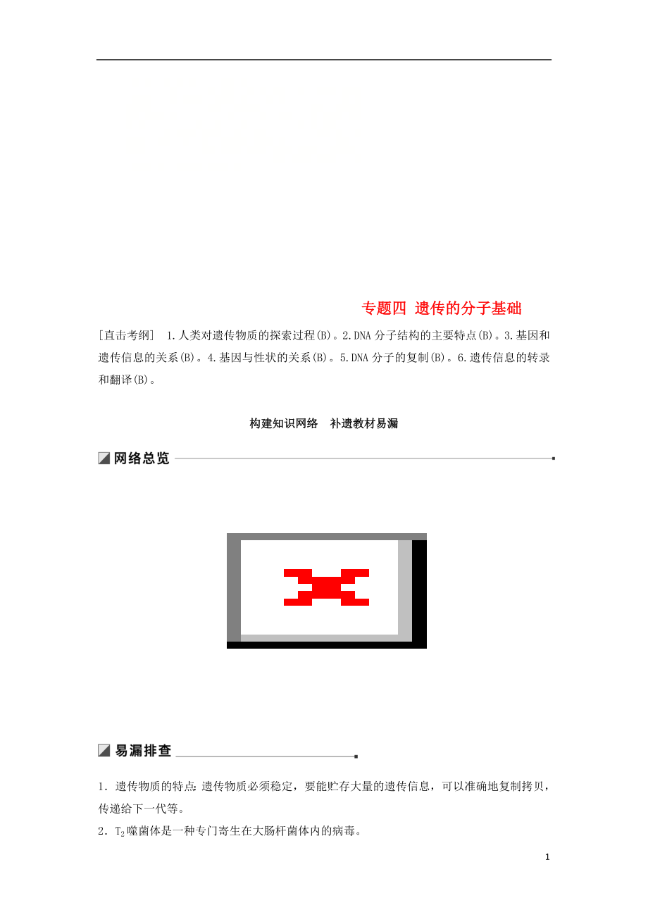 （江苏专用）2019高考生物二轮复习 专题四 遗传的分子基础 构建知识网络 补遗教材易漏学案_第1页