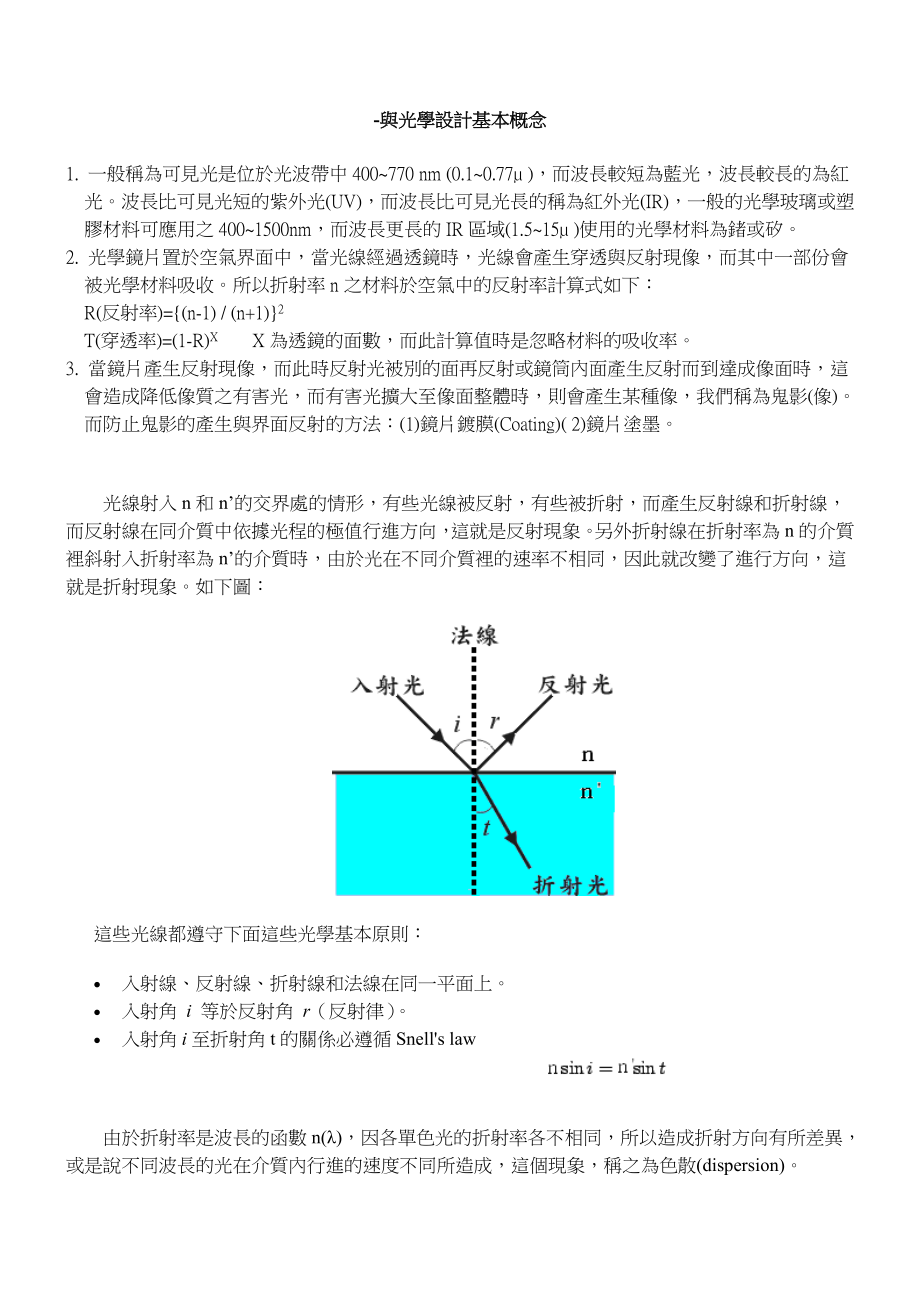 光學(xué)與光學(xué)設(shè)計講義_第1頁