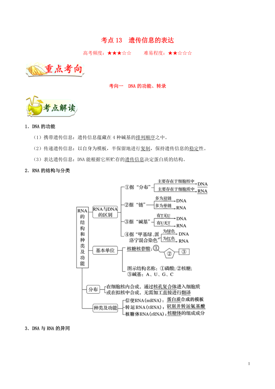 浙江新高考備戰(zhàn)2020年高考生物 考點(diǎn)一遍過(guò)13 遺傳信息的表達(dá)（含解析）_第1頁(yè)