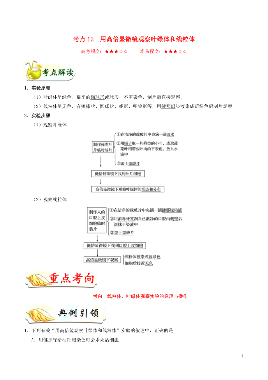 備戰(zhàn)2020年高考生物 考點(diǎn)一遍過12 用高倍顯微鏡觀察葉綠體和線粒體（含解析）_第1頁