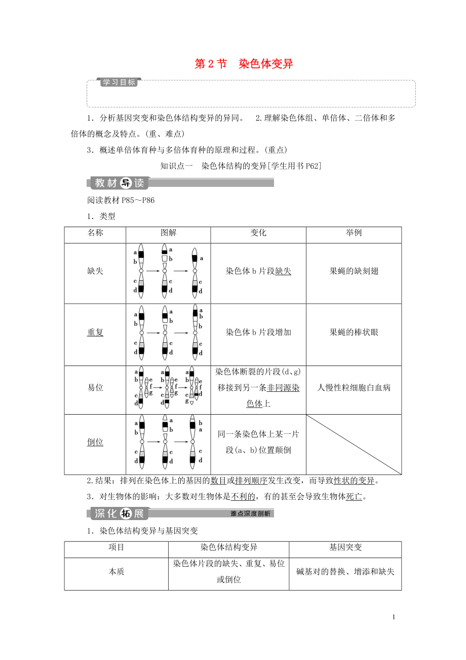 2019-2020學(xué)年高中生物 第5章 基因突變及其他變異 第2節(jié) 染色體變異學(xué)案 新人教版必修2_第1頁(yè)