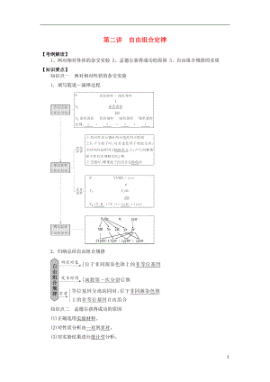 2016屆高三生物一輪復習 第14講 自由組合定律導學案（無答案）