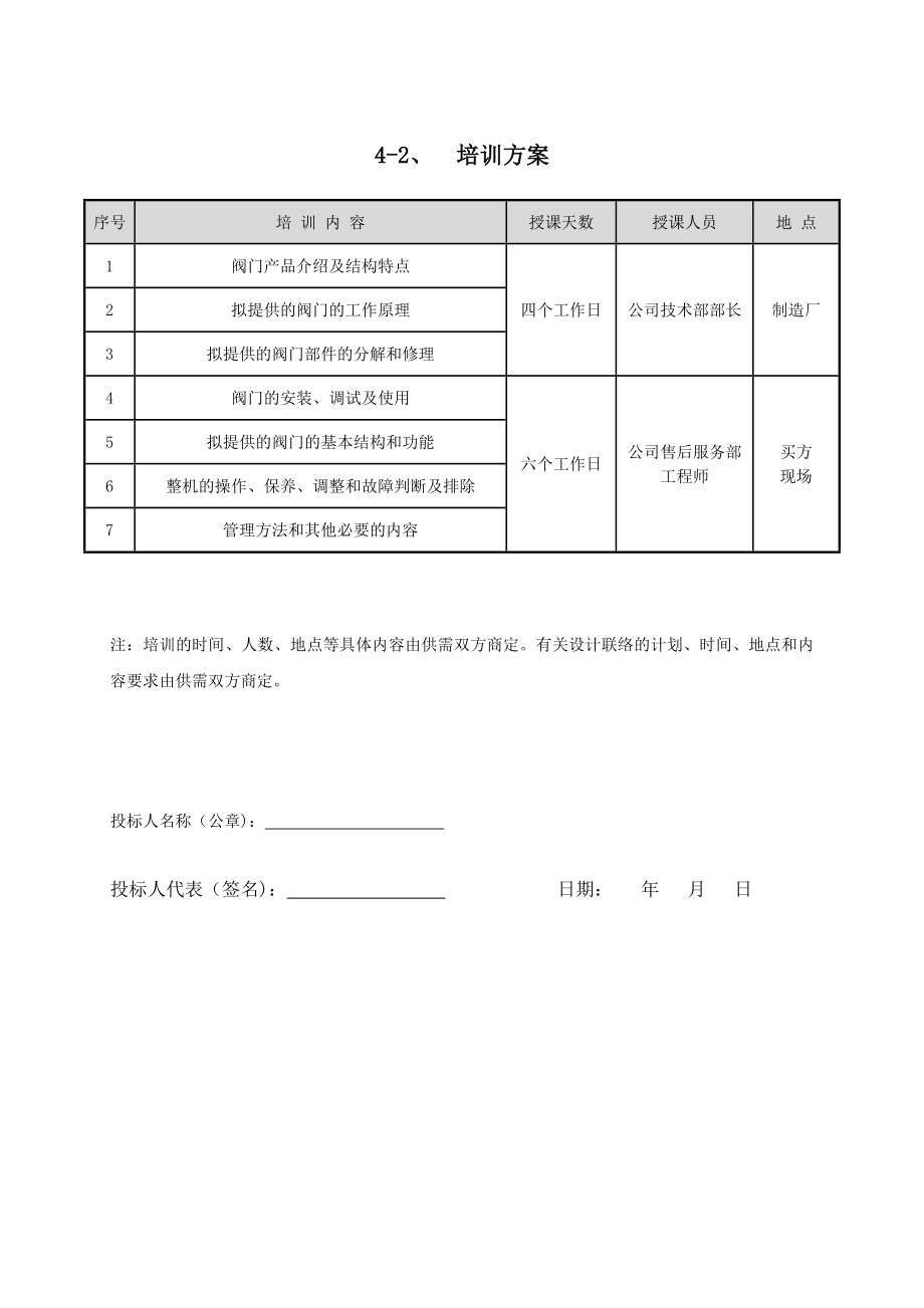 《人員培訓(xùn)計(jì)劃》word版_第1頁