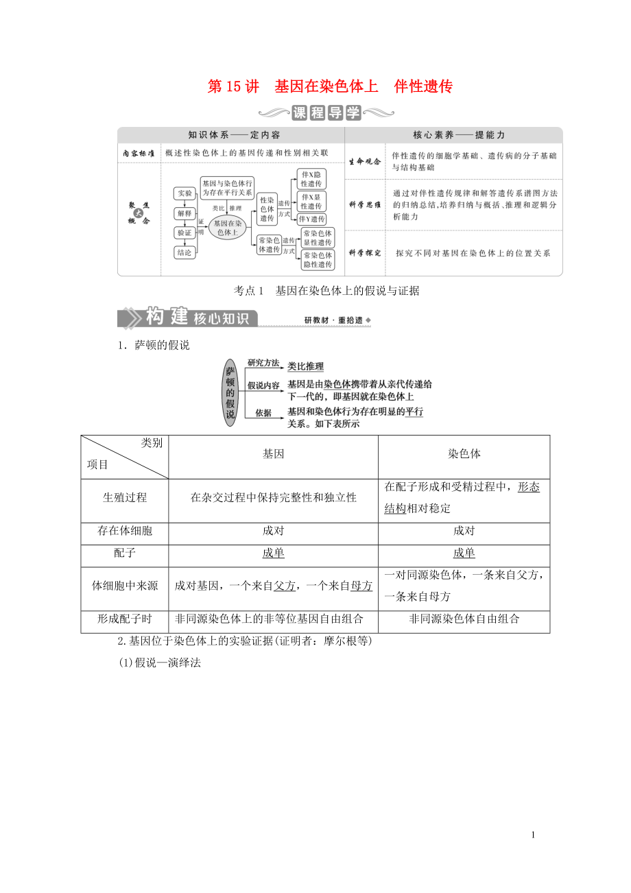 （選考）2021版新高考生物一輪復習 第五單元 遺傳的基本規(guī)律和伴性遺傳 第15講 基因在染色體上 伴性遺傳學案 新人教版_第1頁