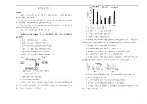 備戰(zhàn)2020年高考生物一輪復(fù)習(xí) 單元訓(xùn)練金卷 第九單元 生物與環(huán)境B卷（含解析）