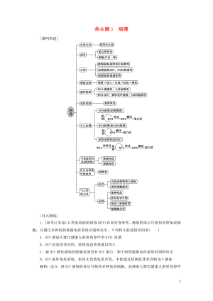 （新高考）2020高考生物二輪復(fù)習(xí) 第二部分 考前高分沖刺方略 策略一 熱考素材 熱主題1 病毒教學(xué)案