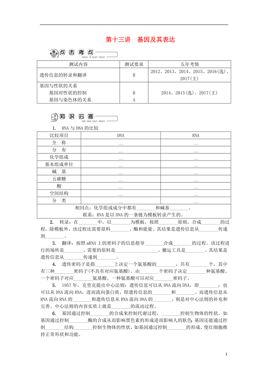 江蘇省2018版高中生物 第十三講 基因及其表達(dá)學(xué)案 蘇教版必修2_第1頁