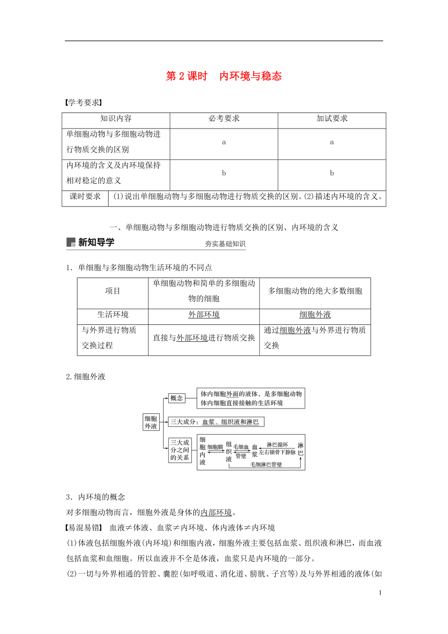 （浙江專版）2018-2019版高中生物 第二章 動物生命活動的調(diào)節(jié) 第2課時 內(nèi)環(huán)境與穩(wěn)態(tài)學案 浙科版必修3_第1頁