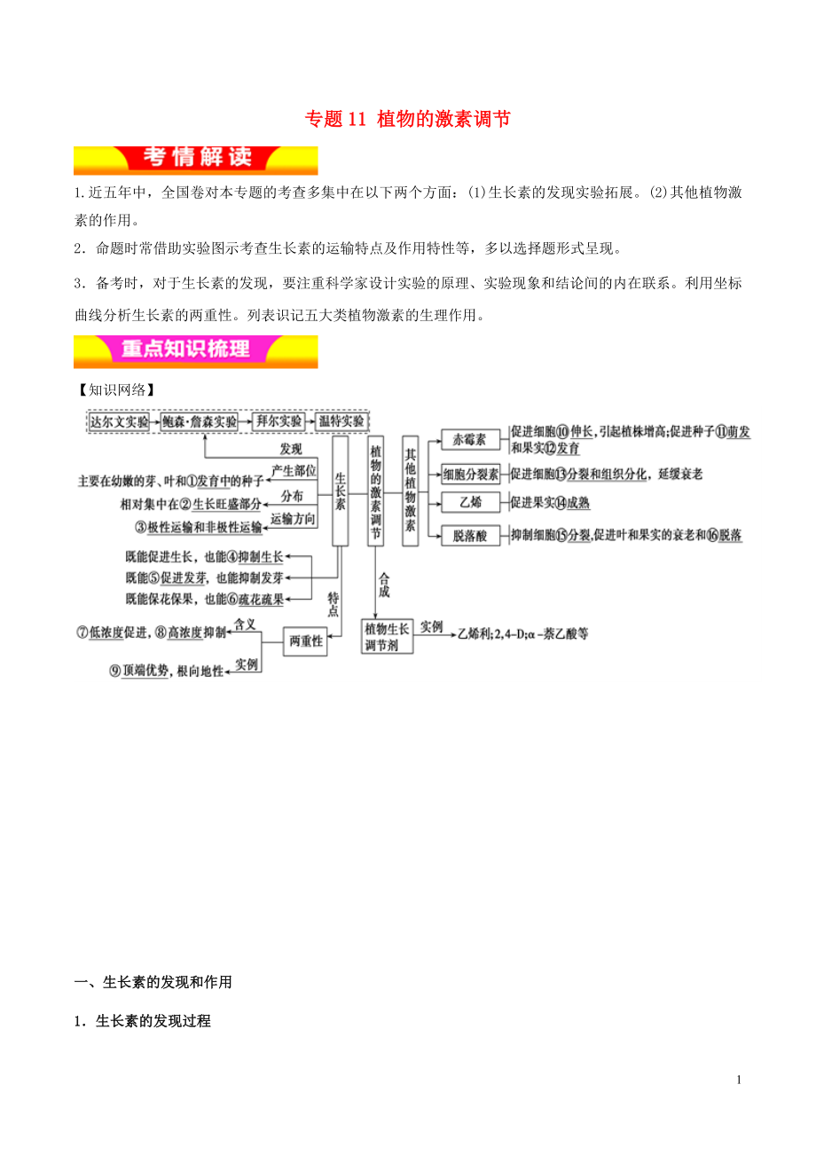 2019年高考生物二轮复习 专题11 植物的激素调节教学案_第1页