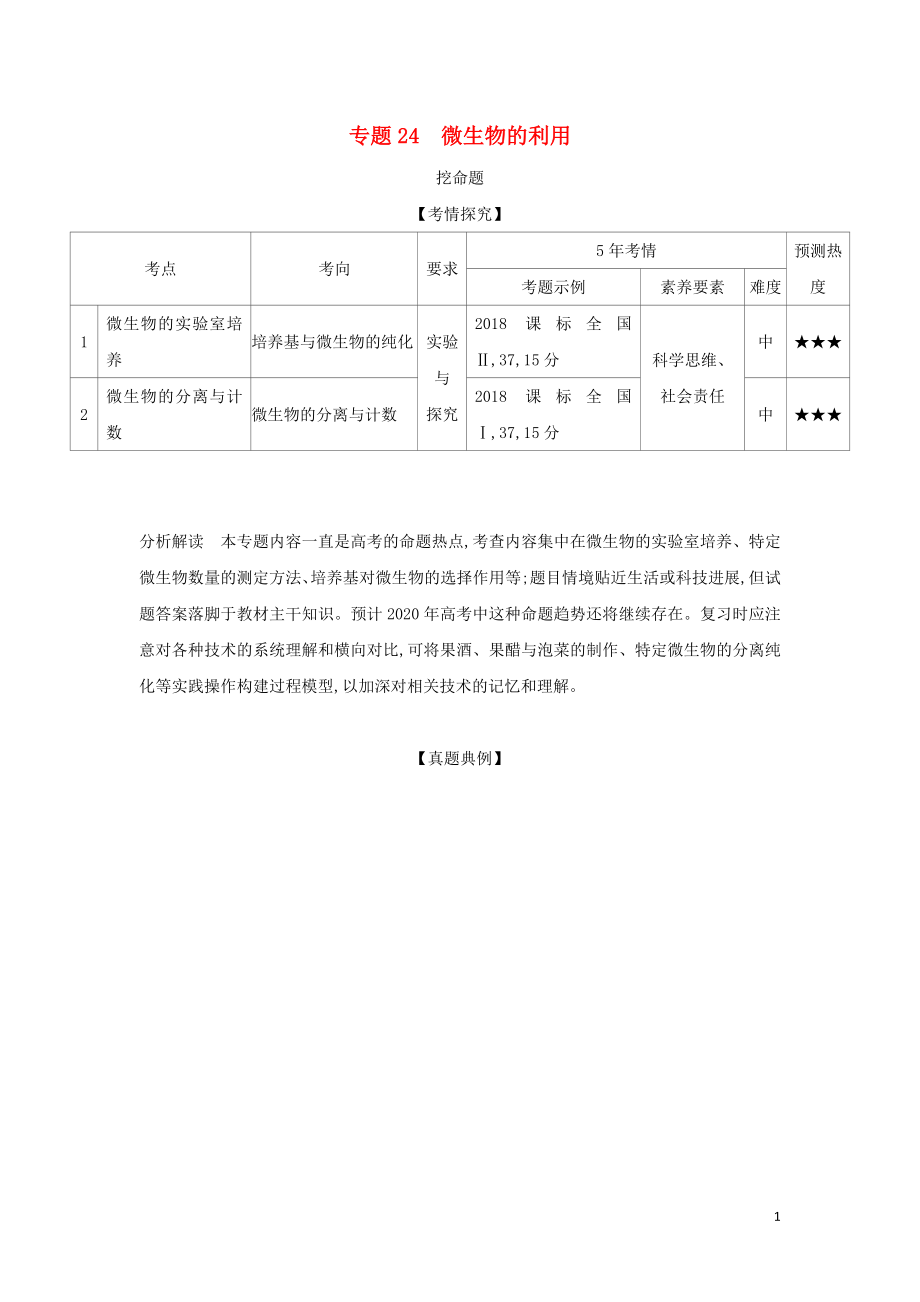 2019屆高考生物二輪復(fù)習(xí) 專題24 微生物的利用習(xí)題_第1頁(yè)