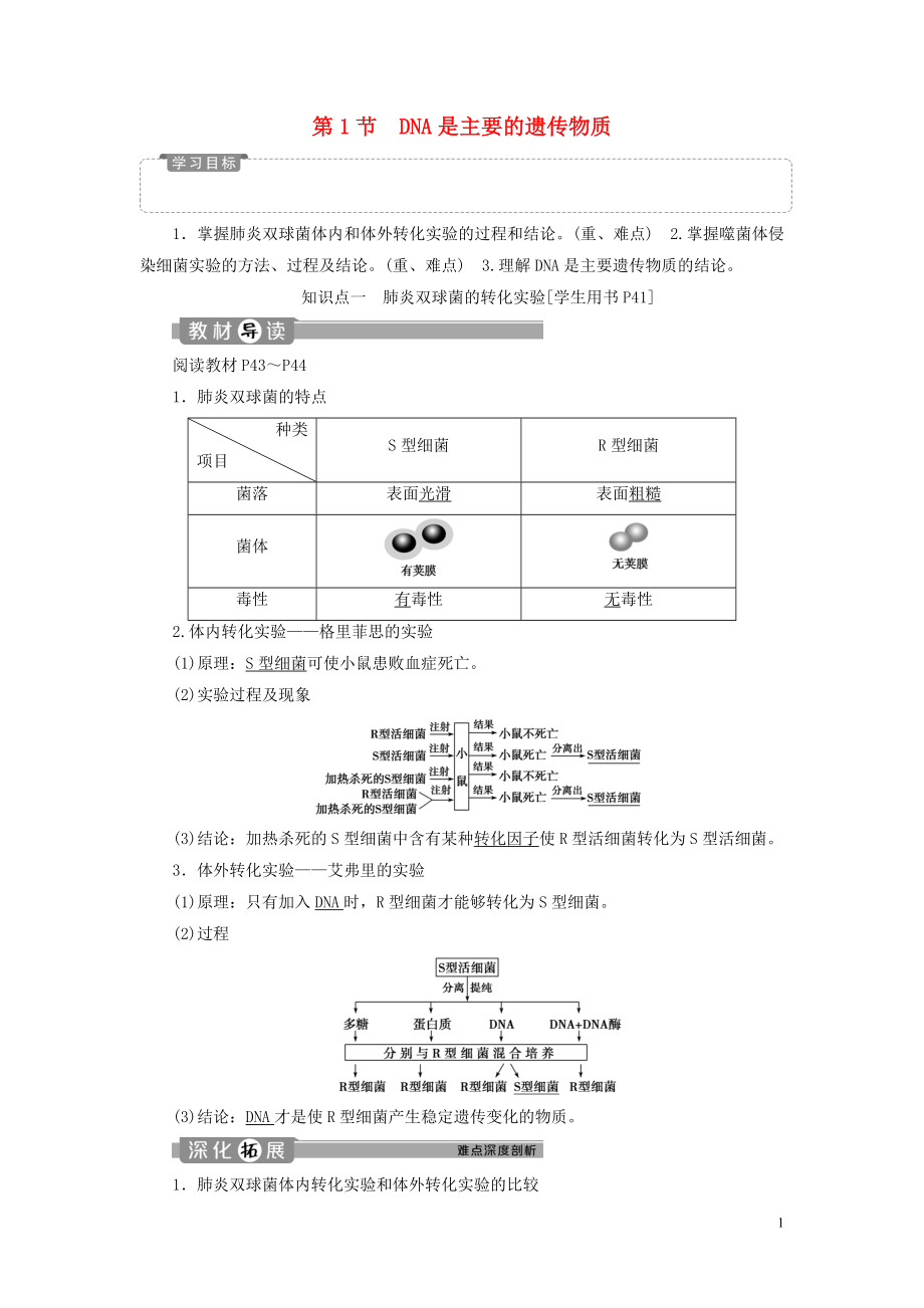 2019-2020學(xué)年高中生物 第3章 基因的本質(zhì) 第1節(jié) DNA是主要的遺傳物質(zhì)學(xué)案 新人教版必修2_第1頁(yè)