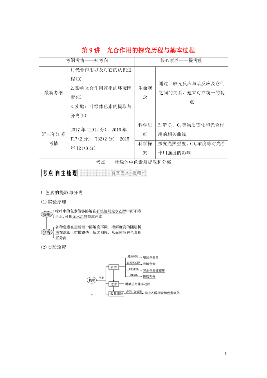 （江蘇專用）2020版新高考生物 第三單元 細(xì)胞的能量供應(yīng)與利用 第9講 光合作用的探究歷程與基本過程學(xué)案_第1頁