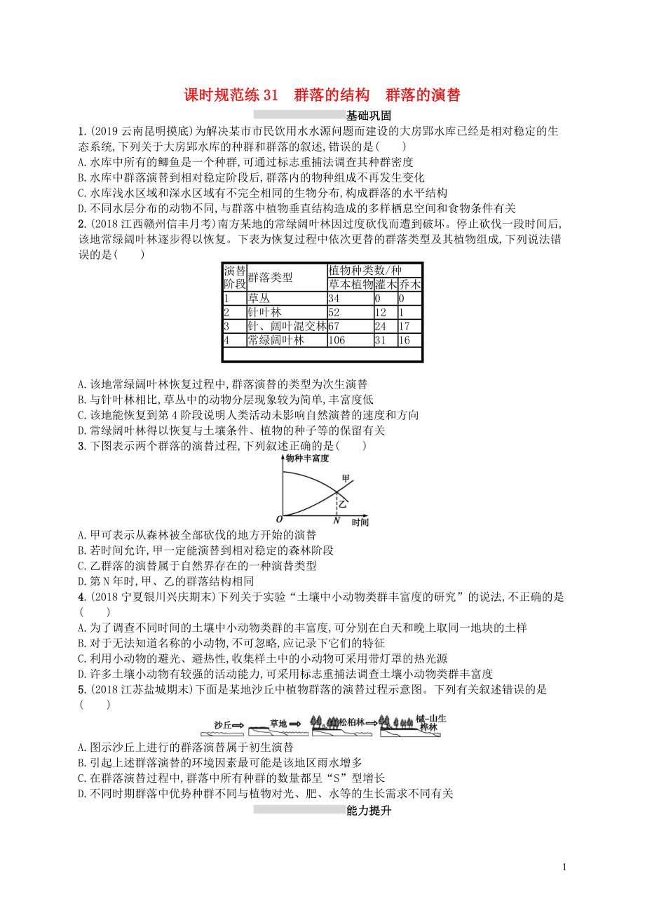 2020版高考生物大一輪復(fù)習(xí) 第9單元 生物與環(huán)境 課時(shí)規(guī)范練31 群落的結(jié)構(gòu) 群落的演替 新人教版_第1頁