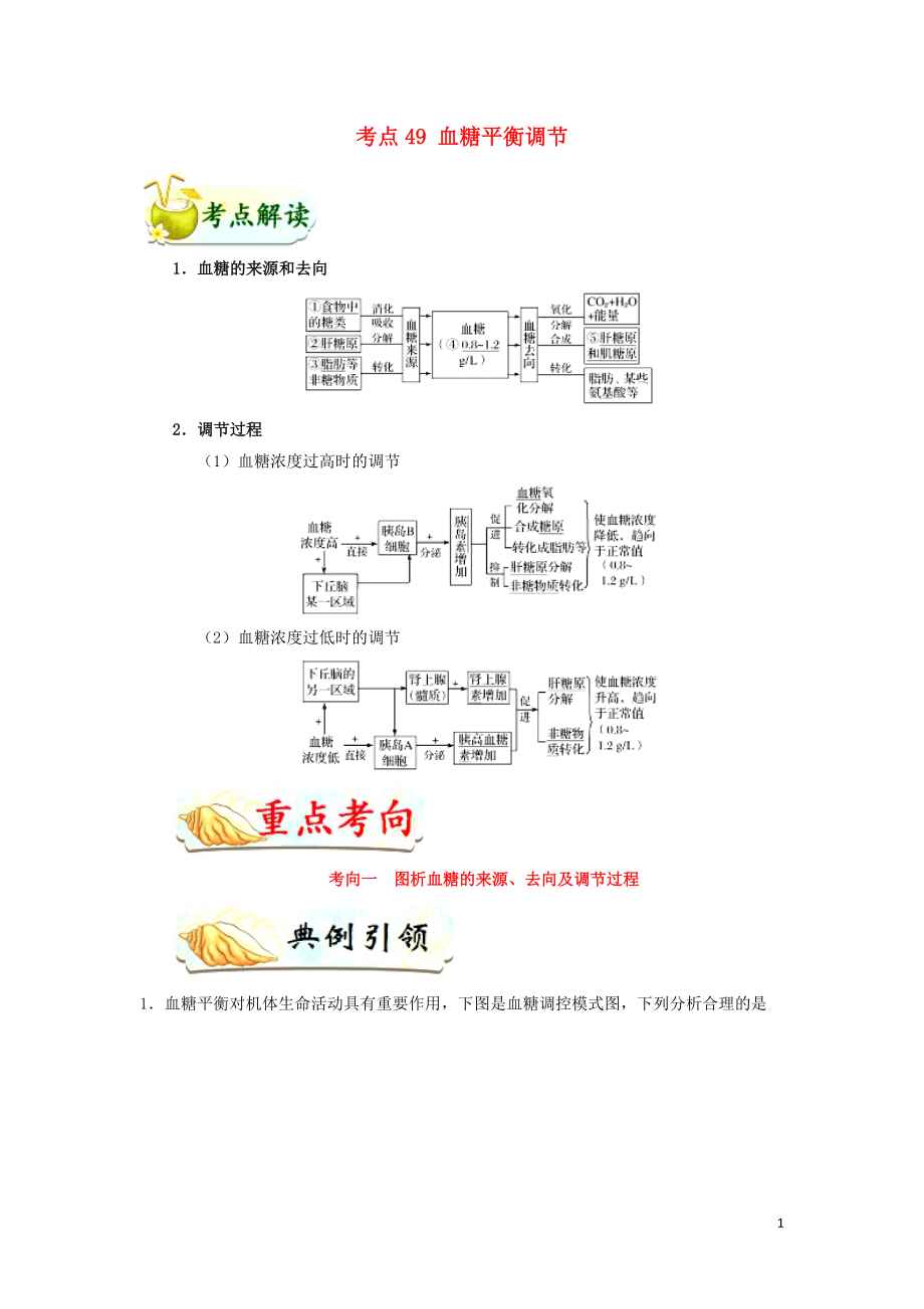 備戰(zhàn)2019年高考生物 考點一遍過 考點49 血糖平衡調(diào)節(jié)（含解析）_第1頁