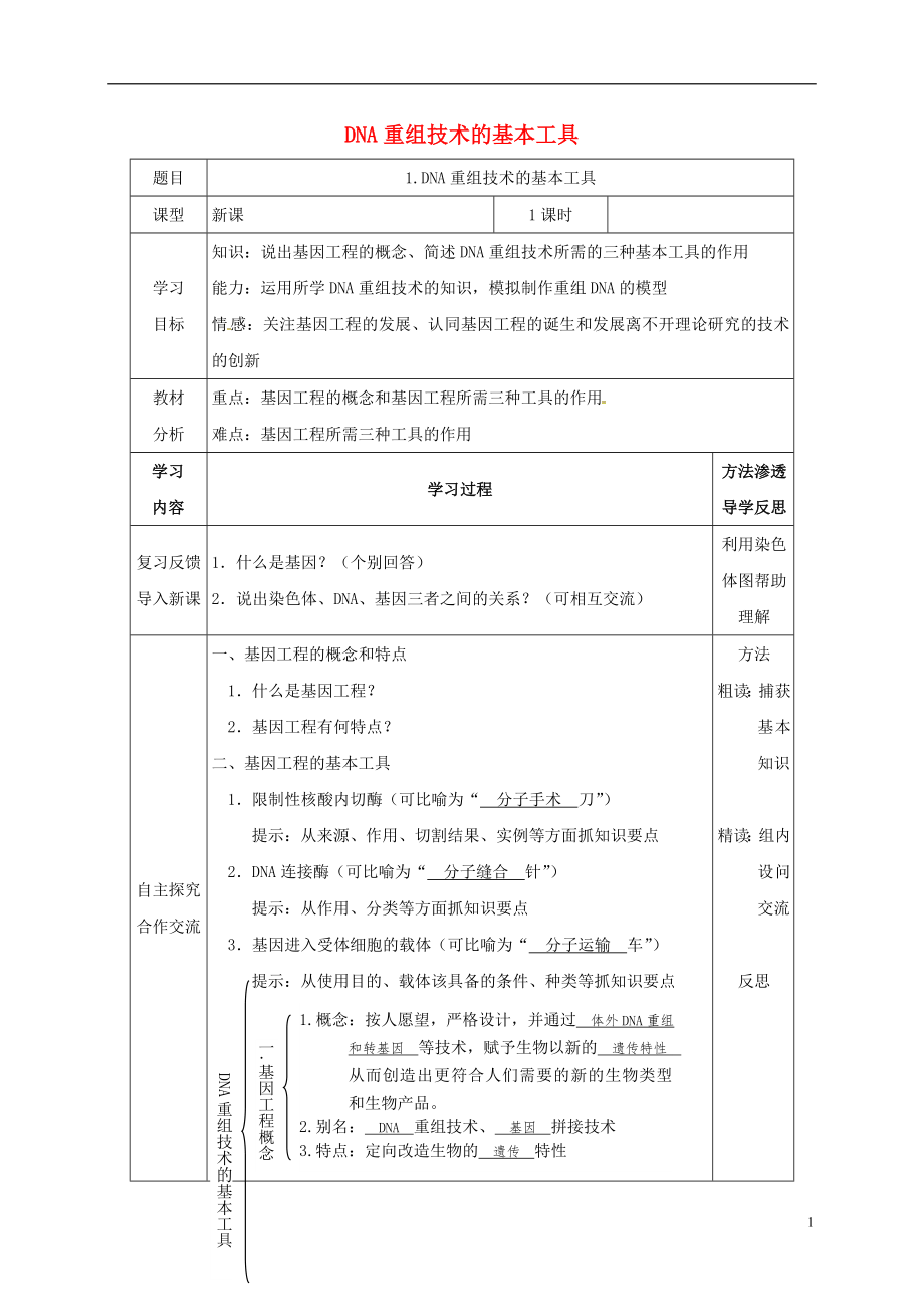 黑龍江省海林市高中生物 專題1 基因工程 1.1 DNA重組技術(shù)的基本工具學(xué)案（無答案）新人教版選修3_第1頁