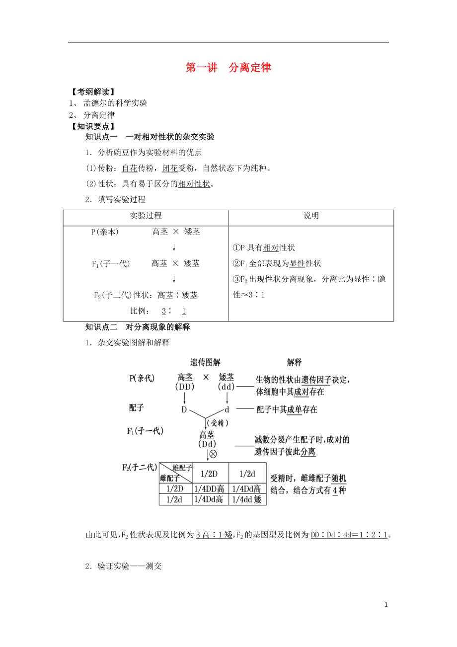 2016屆高三生物一輪復(fù)習(xí) 第13講 分離定律導(dǎo)學(xué)案（無(wú)答案）_第1頁(yè)