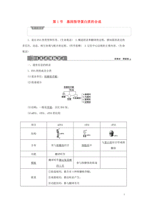 2019-2020學年新教材高中生物 第4章 基因的表達 第1節(jié) 基因指導蛋白質(zhì)的合成學案 新人教版必修第二冊