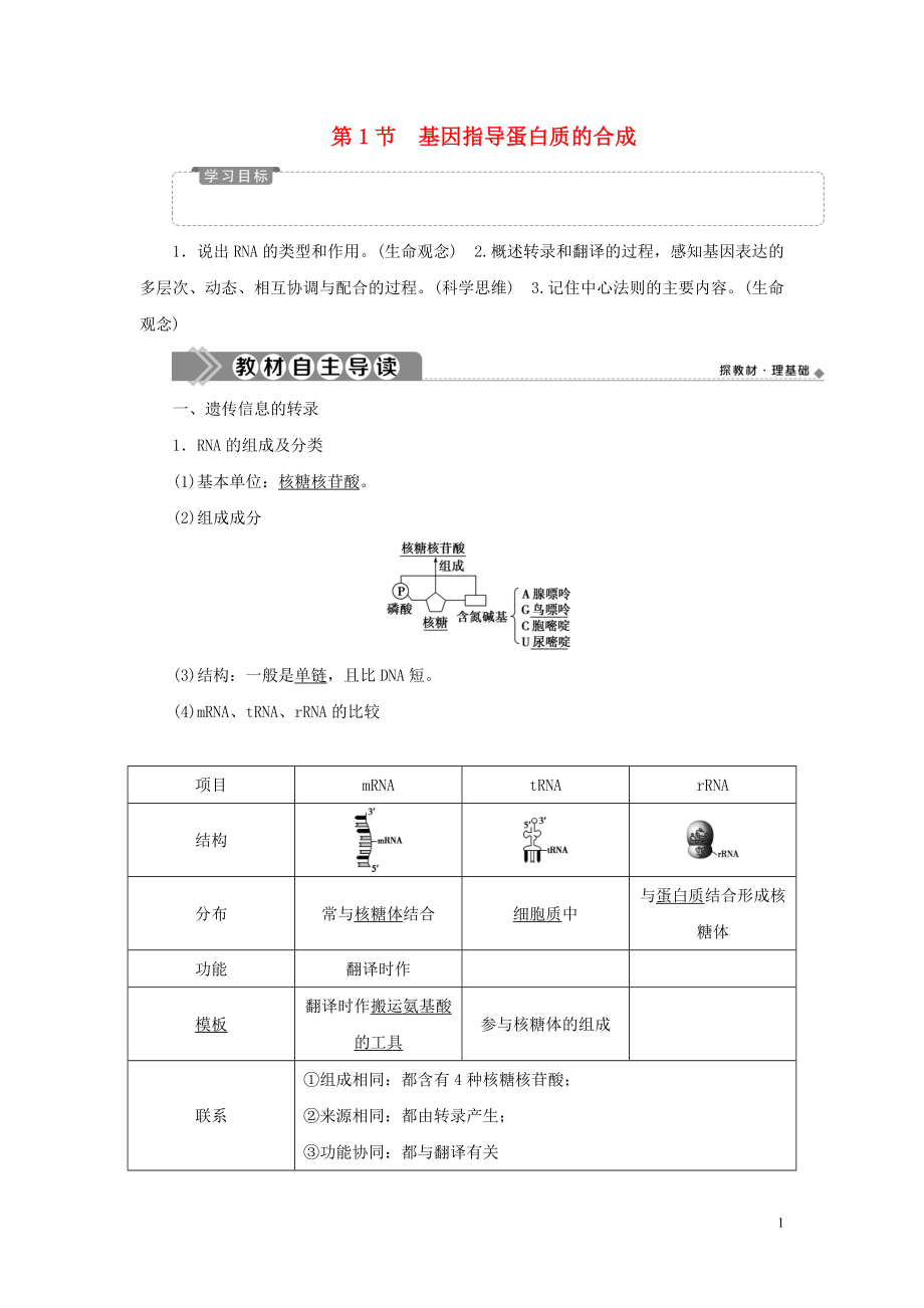 2019-2020學年新教材高中生物 第4章 基因的表達 第1節(jié) 基因指導蛋白質的合成學案 新人教版必修第二冊_第1頁