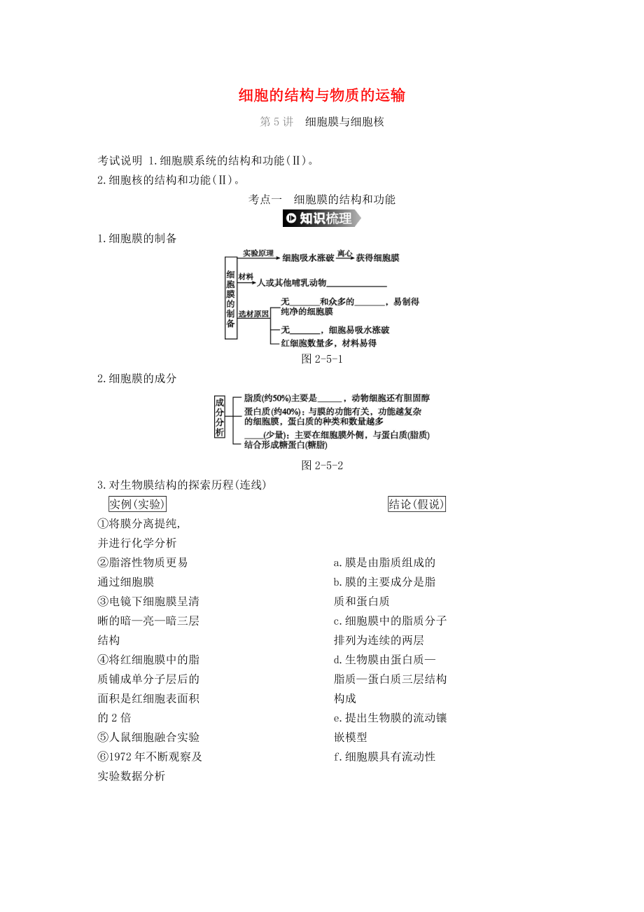 （全國(guó)通用）2020屆高考生物優(yōu)選大一輪復(fù)習(xí) 第2單元 細(xì)胞的結(jié)構(gòu)與物質(zhì)的運(yùn)輸（第5-7講）練習(xí)（含解析）_第1頁(yè)