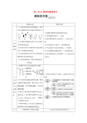 （江蘇專版）2019版高考生物一輪復(fù)習(xí) 第三部分 穩(wěn)態(tài)與環(huán)境 第二單元 植物的激素調(diào)節(jié)學(xué)案