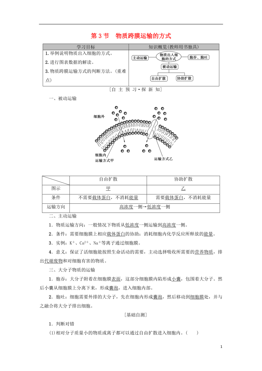 2018-2019學年高中生物 第四章 細胞的物質(zhì)輸入和輸出 第3節(jié) 物質(zhì)跨膜運輸?shù)姆绞綄W案 新人教版必修1_第1頁