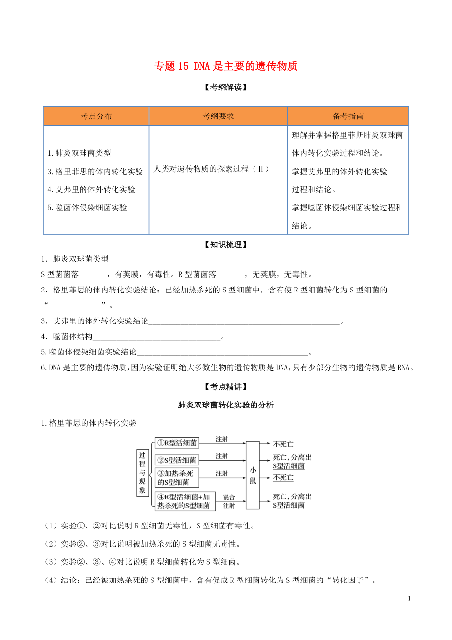 2020年領軍高考生物一輪復習 專題15 DNA是主要的遺傳物質(zhì)（含解析）_第1頁