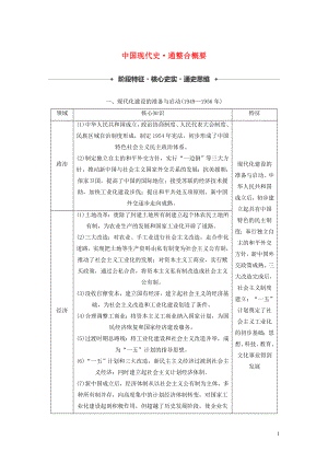 （新課標(biāo)）2020版高考?xì)v史大二輪復(fù)習(xí) 第三單元 中國現(xiàn)代史 通史整合概要學(xué)案 新人教版