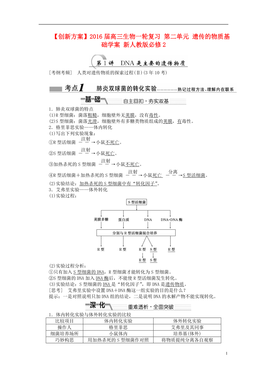 2016屆高三生物一輪復習 第二單元 遺傳的物質基礎學案 新人教版必修2_第1頁