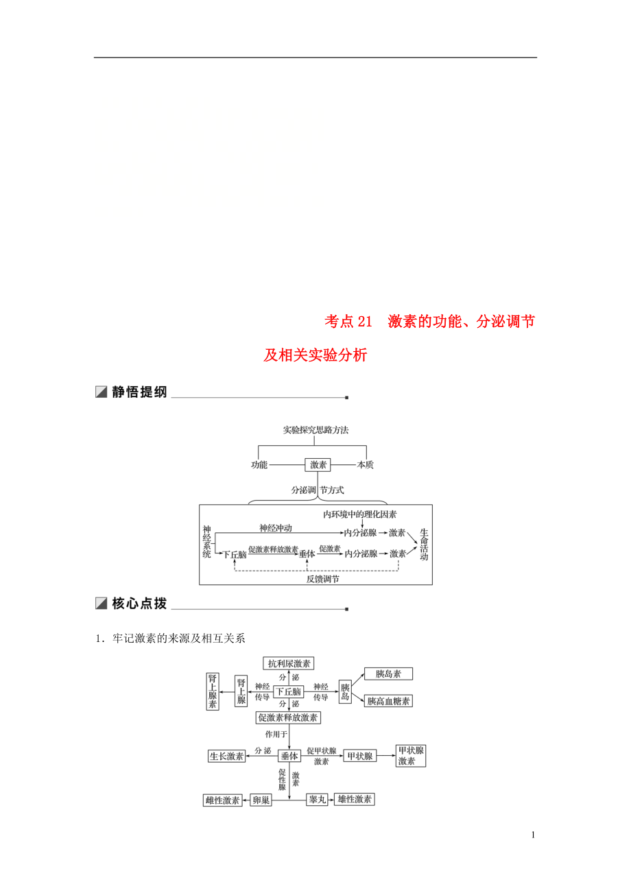 （江蘇專用）2019高考生物二輪復習 專題七 人體的穩(wěn)態(tài)及調(diào)節(jié)機制 考點21 激素的功能、分泌調(diào)節(jié)及相關實驗分析學案_第1頁