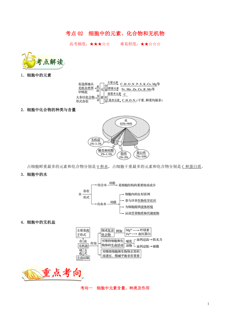 備戰(zhàn)2020年高考生物 考點一遍過02 細胞中的元素、化合物和無機物（含解析）_第1頁