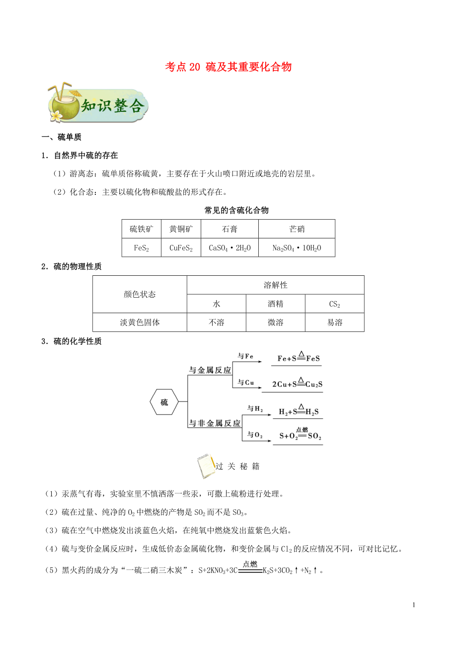 備戰(zhàn)2019年高考生物 考點(diǎn)一遍過 考點(diǎn)20 硫及其重要化合物（含解析）_第1頁