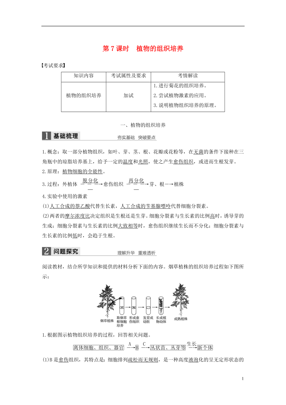 2017-2018學年高中生物 第四部分 淺嘗現(xiàn)代生物技術 第7課時 植物的組織培養(yǎng)同步備課教學案 浙科版選修1_第1頁