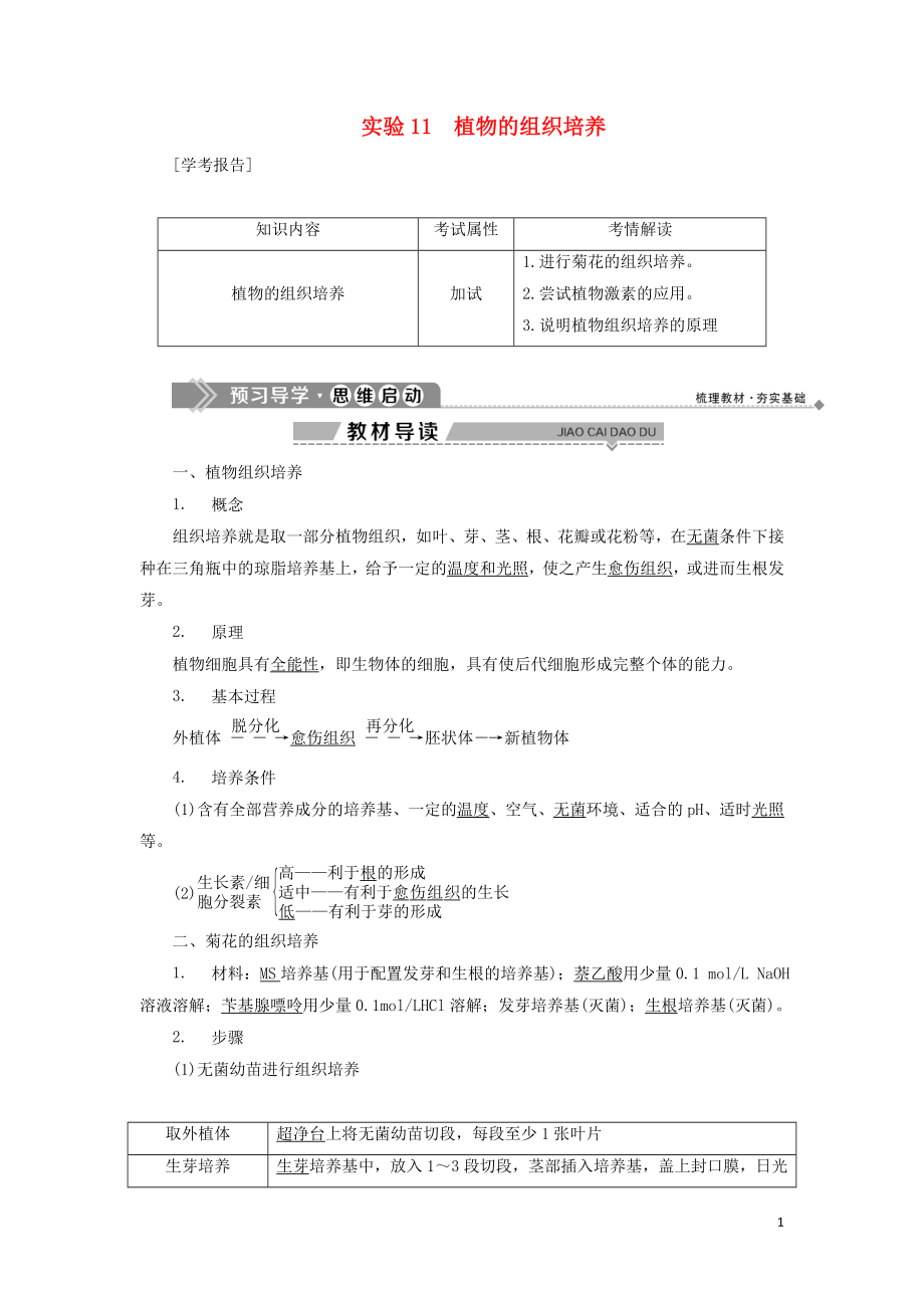 2019-2020學(xué)年高中生物 第四部分 淺嘗現(xiàn)代生物技術(shù) 實(shí)驗(yàn)11 植物的組織培養(yǎng)學(xué)案 浙科版選修1_第1頁