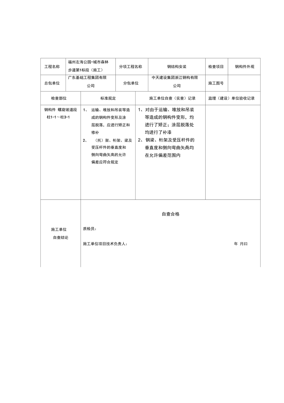 鋼結(jié)構(gòu)矯正施工記錄鋼結(jié)構(gòu)_第1頁(yè)