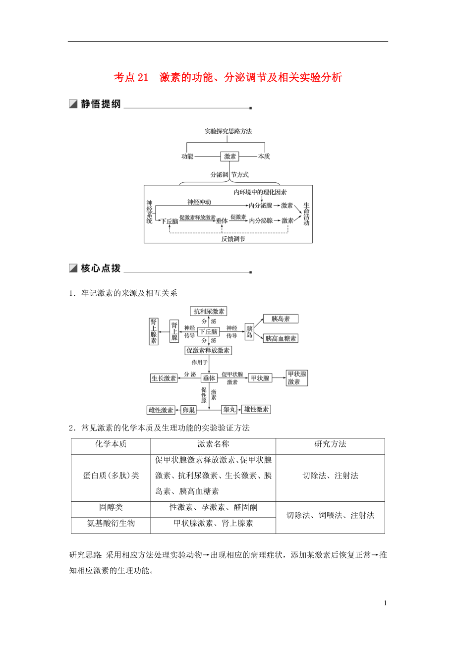 （通用版）2019版高考生物二輪復習 專題七 人體的穩(wěn)態(tài)及調(diào)節(jié)機制 考點21 激素的功能、分泌調(diào)節(jié)及相關實驗分析學案_第1頁