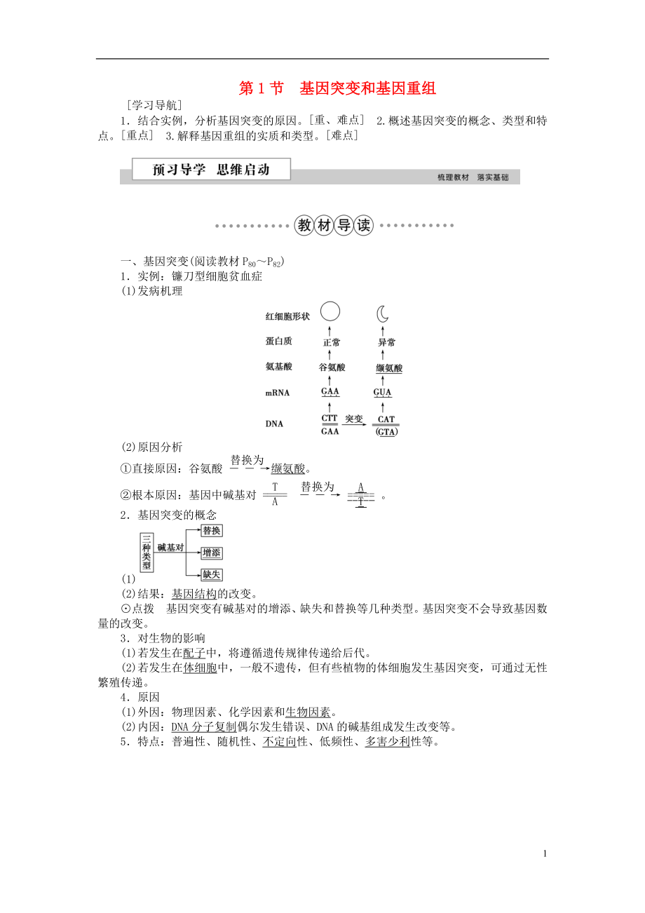 優(yōu)化方案2016版高中生物 第五章 基因突變及其他變異 第1節(jié) 基因突變和基因重組學(xué)案 新人教版必修2_第1頁