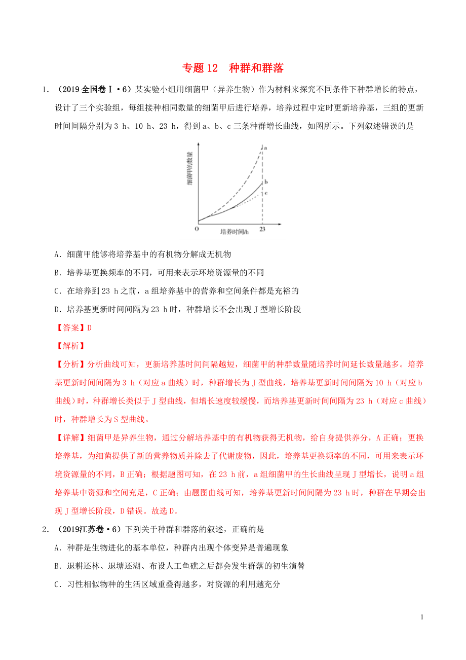 三年高考（2017-2019）高考生物真題分項(xiàng)匯編 專題12 種群和群落（含解析）_第1頁