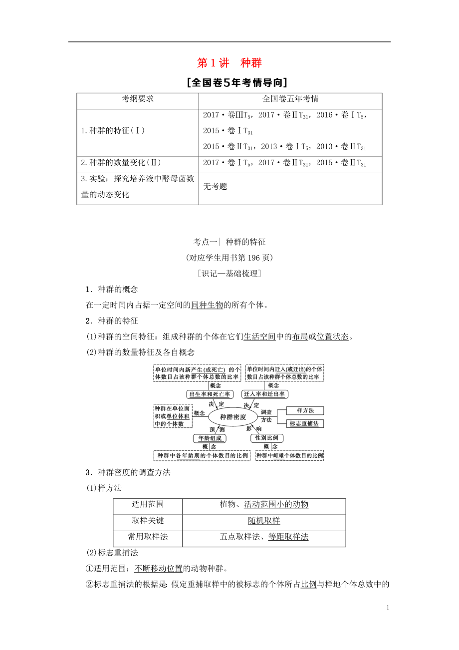 2019版高考生物一輪復(fù)習(xí) 第9單元 種群和群落 第1講 種群和群落學(xué)案 蘇教版_第1頁(yè)