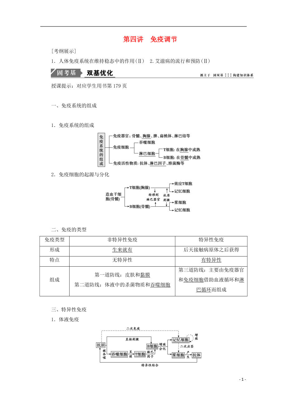 2018版高考生物一輪復(fù)習(xí) 第八單元 生命活動(dòng)的調(diào)節(jié) 第四講 免疫調(diào)節(jié)學(xué)案 新人教版_第1頁(yè)