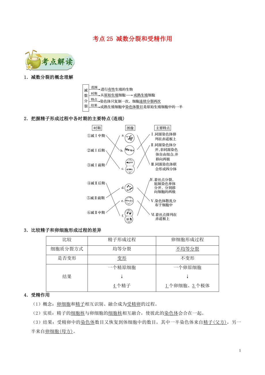 备战2019年高考生物 考点一遍过 考点25 减数分裂和受精作用（含解析）_第1页