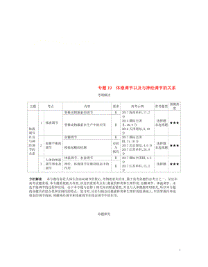 （新課標(biāo)）2019版高考生物一輪復(fù)習(xí) 專題19 體液調(diào)節(jié)以及與神經(jīng)調(diào)節(jié)的關(guān)系講學(xué)案