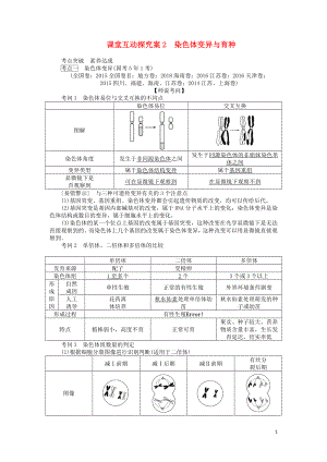 2020版高考生物一輪復(fù)習(xí) 課堂互動探究案2 染色體變異與育種（含解析）