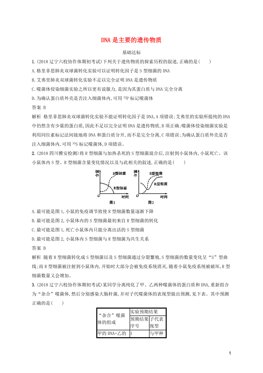 廣西2020版高考生物一輪復習 考點規(guī)范練18 DNA是主要的遺傳物質(zhì)（含解析）新人教版_第1頁