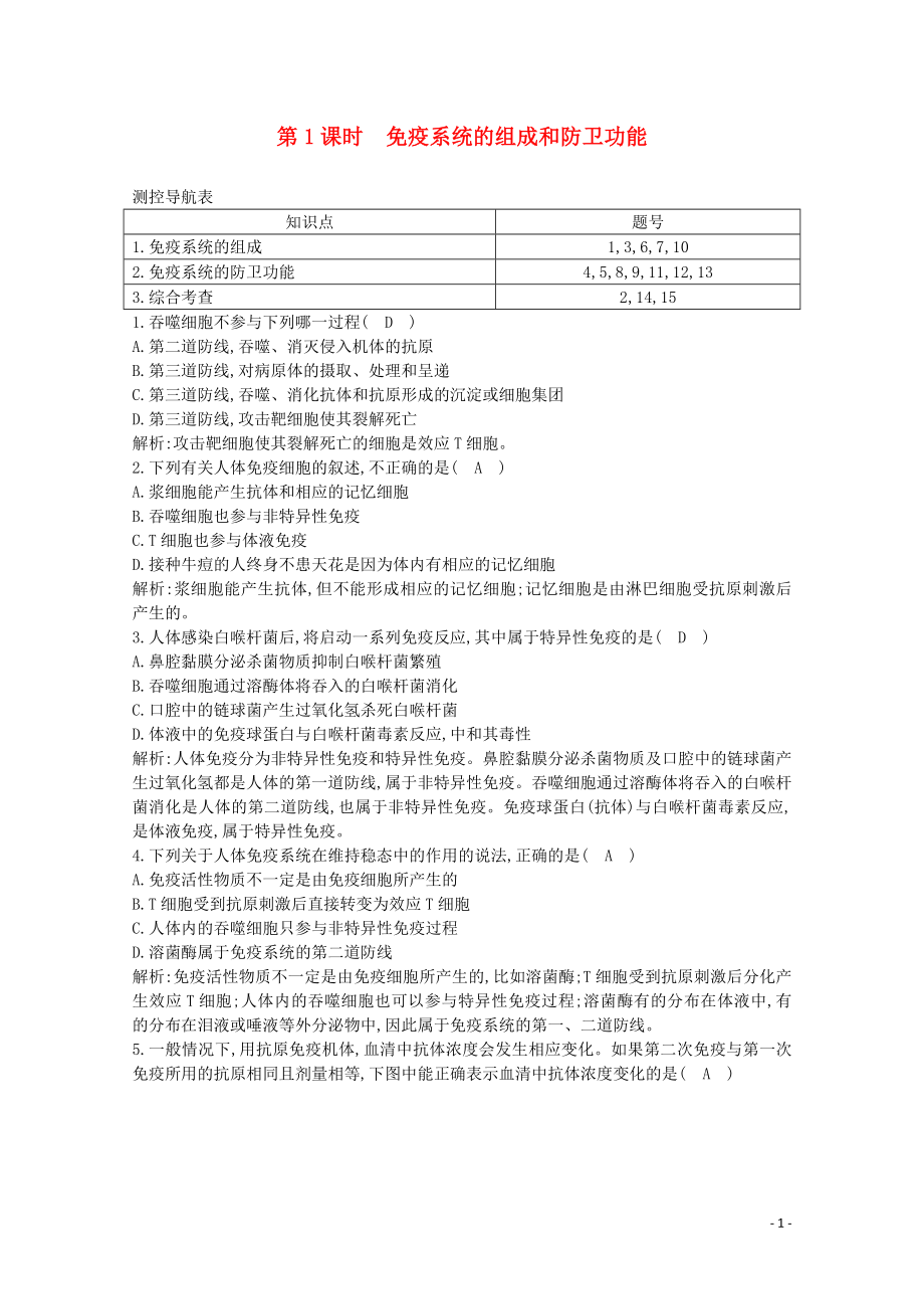 2020版高中生物 第2章 動物和人體生命活動的調(diào)節(jié) 第4節(jié) 第1課時 免疫系統(tǒng)的組成和防衛(wèi)功能課時作業(yè)（含解析）新人教版必修3_第1頁