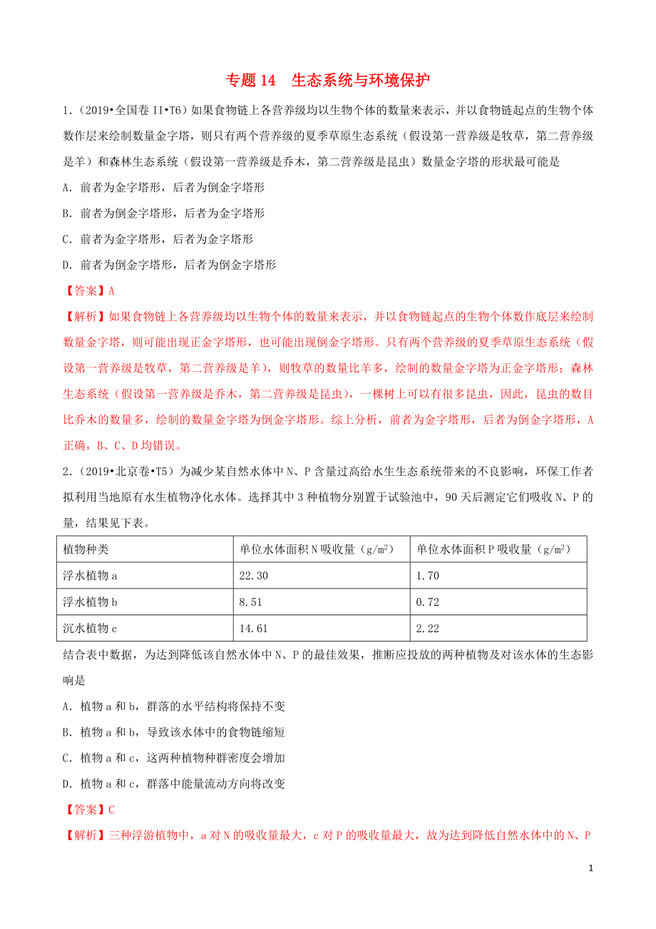 （2010-2019）十年高考生物真題分類匯編 專題14 生態(tài)系統(tǒng)和生態(tài)環(huán)境的保護(hù)（含解析）_第1頁(yè)