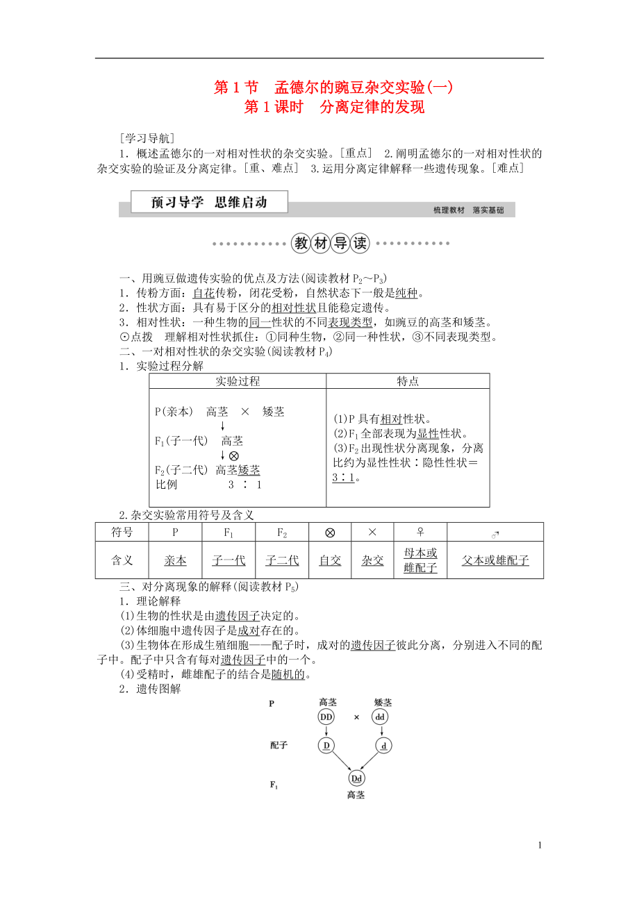 優(yōu)化方案2016版高中生物 第一章 遺傳因子的發(fā)現(xiàn) 第1節(jié) 孟德爾的豌豆雜交實(shí)驗(yàn)（一）（第1課時(shí)）分離定律的發(fā)現(xiàn)學(xué)案 新人教版必修2_第1頁